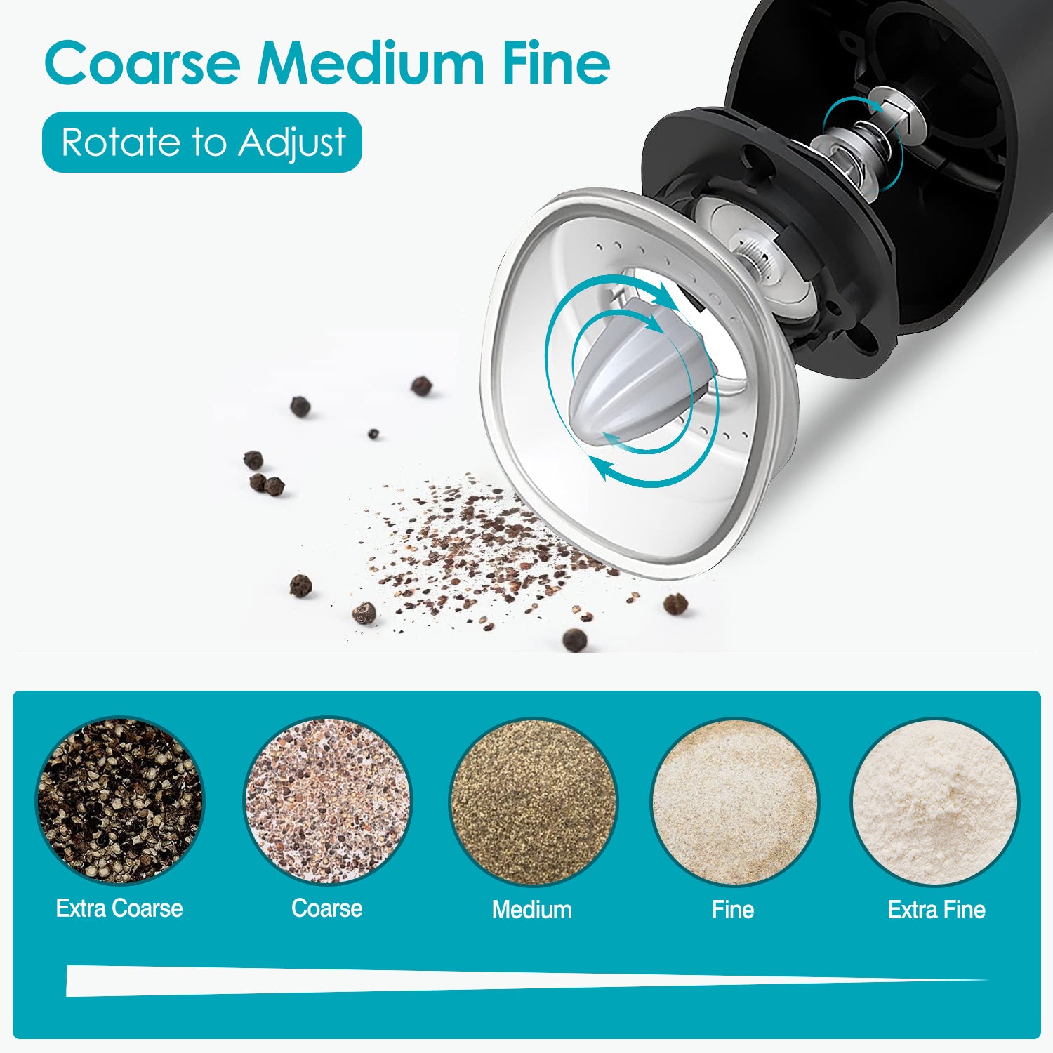 Electric Salt & Pepper Grinder – Gravity Sensor with LED CJ US