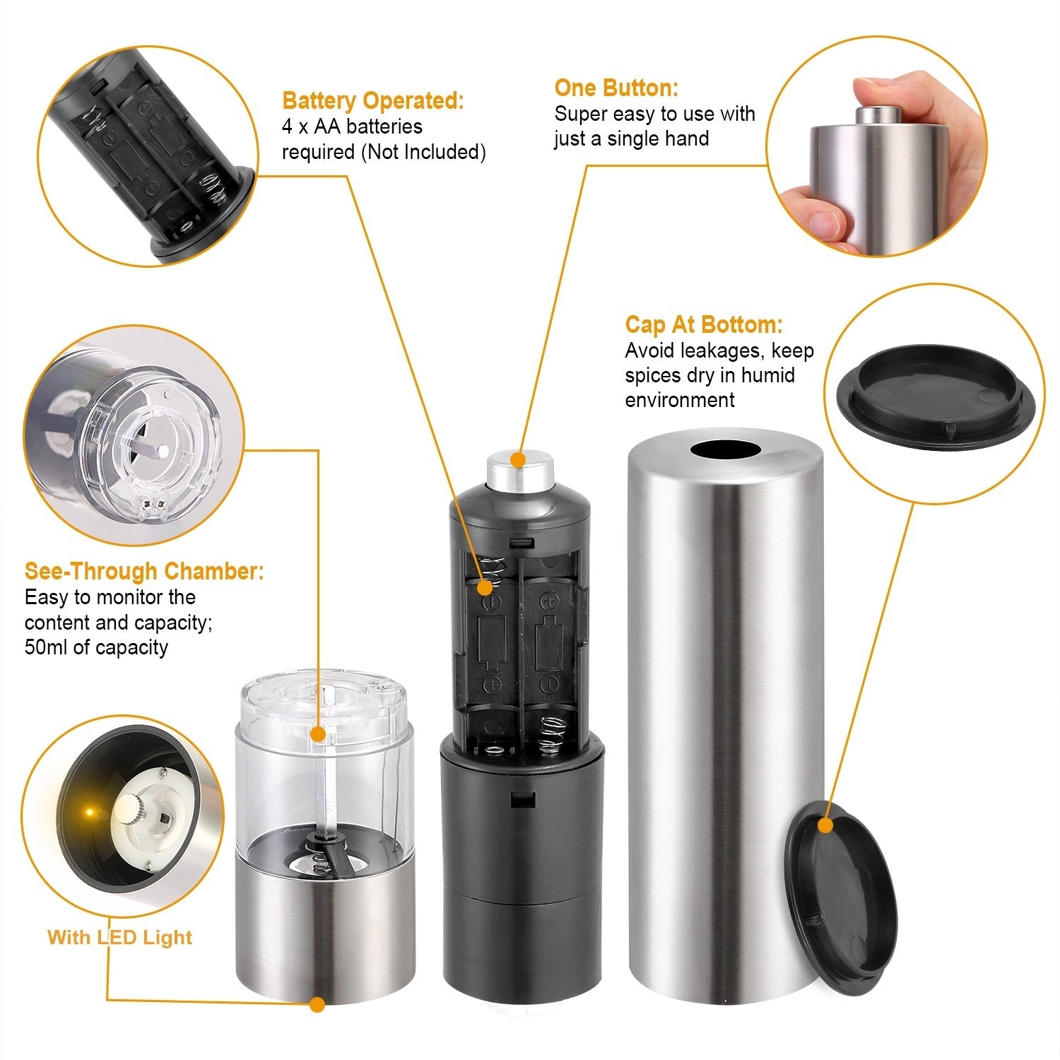🧂 Electric Salt & Pepper Grinder – Adjustable Coarseness, Battery-Powered CJ US