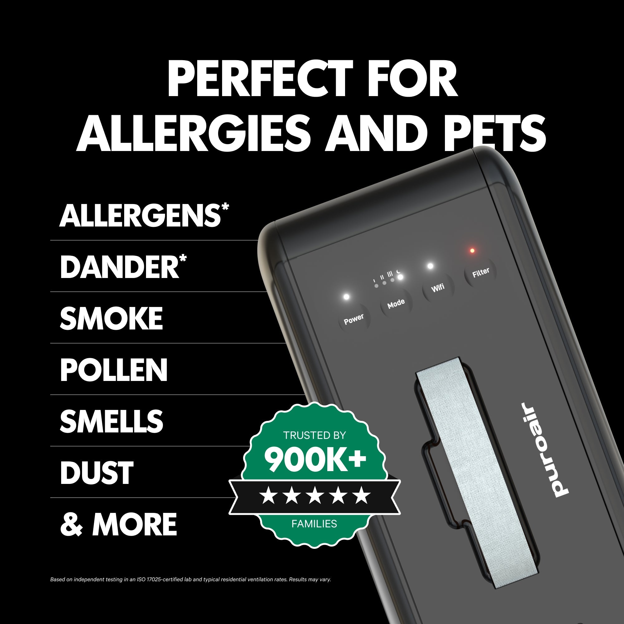 PuroAir 100i Smart HEPA Air Purifier – Compact Smart Air Cleaner for Home
