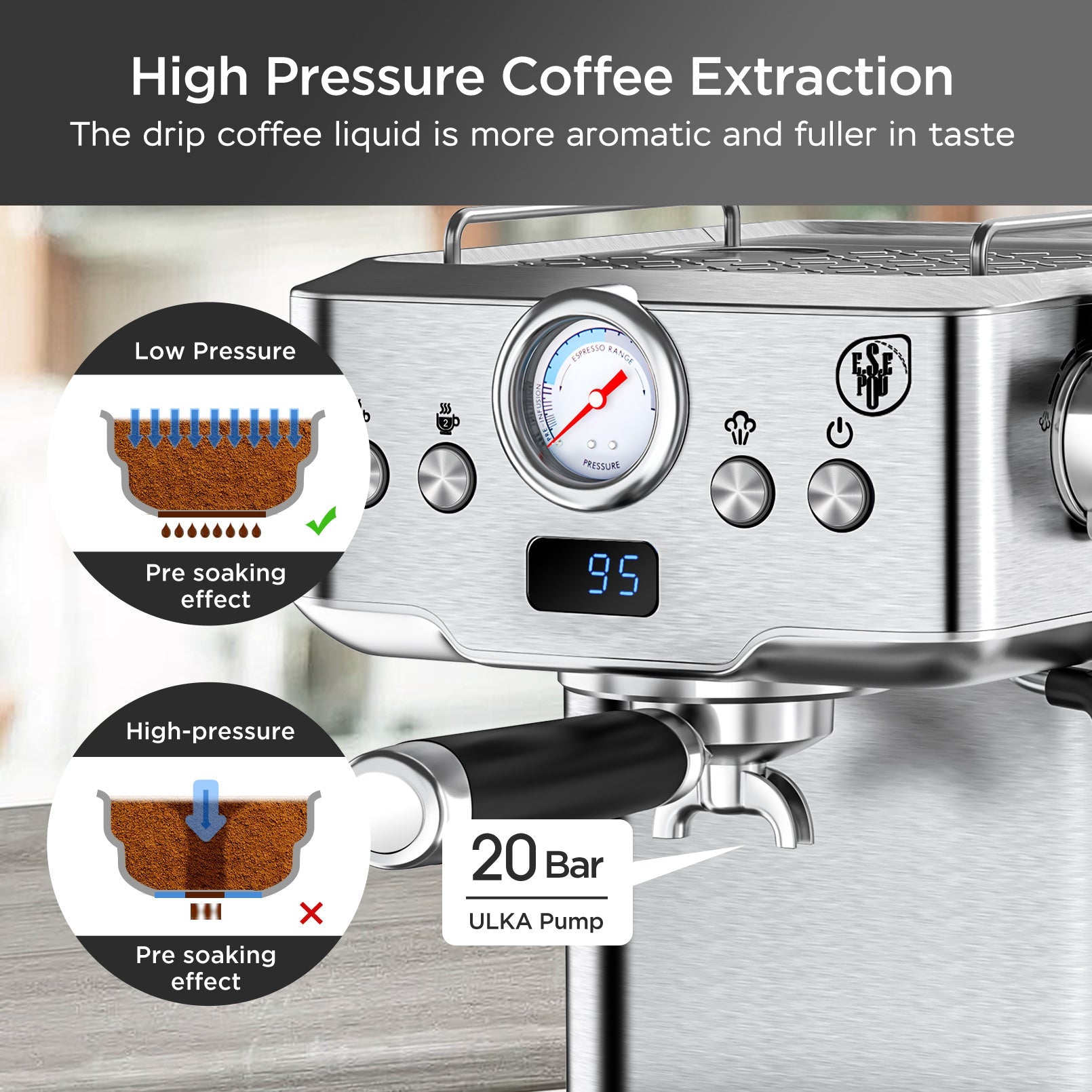 ☕ 20-Bar Professional Espresso Machine Smart Kitchen & Home