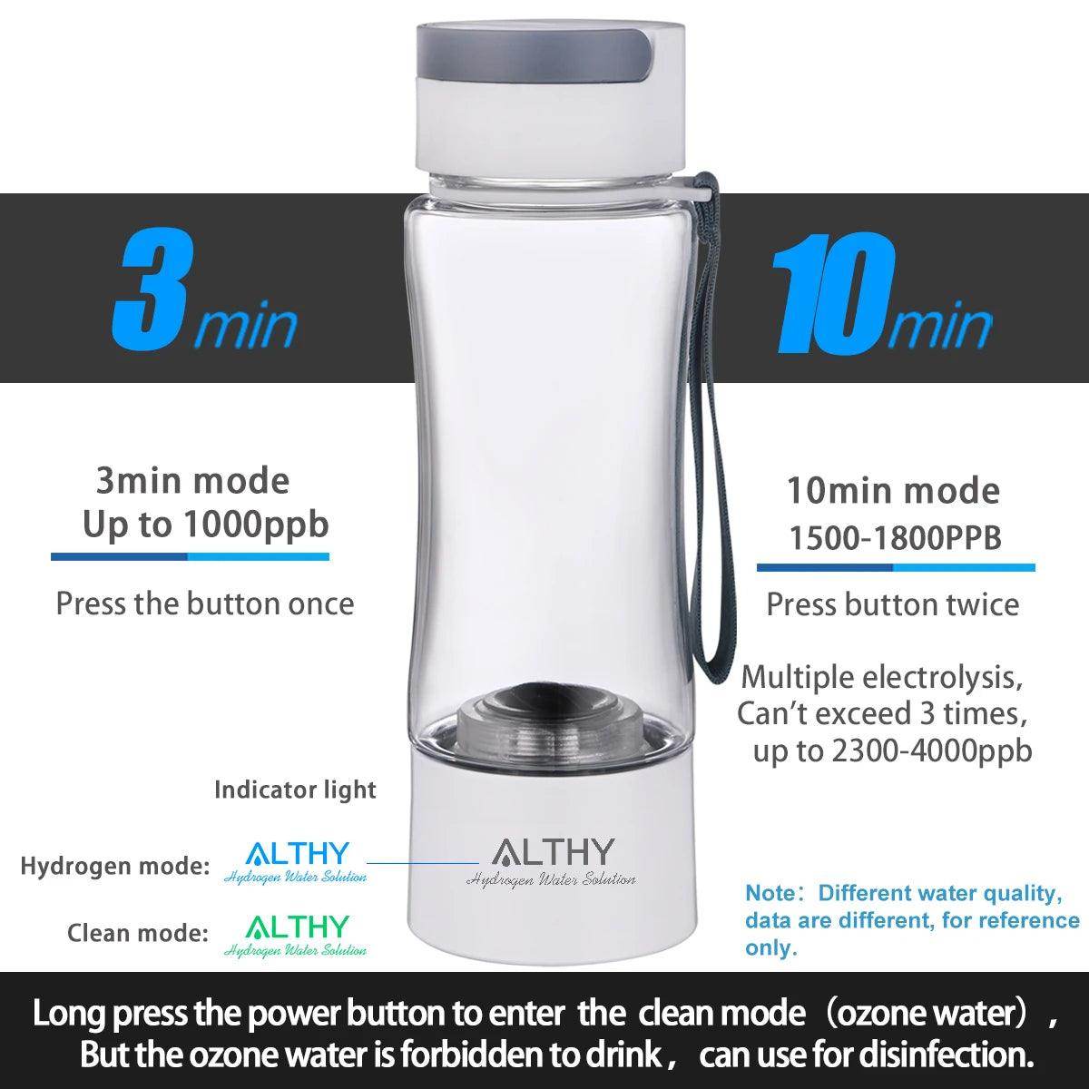 Hydrogen Water Generator Bottle - SmartPursue™