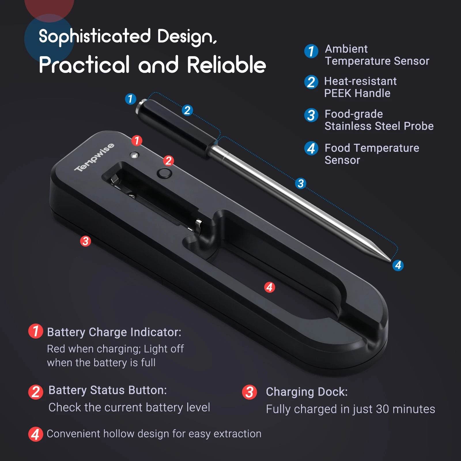 Wireless Bluetooth Meat Thermometer - SmartPursue™