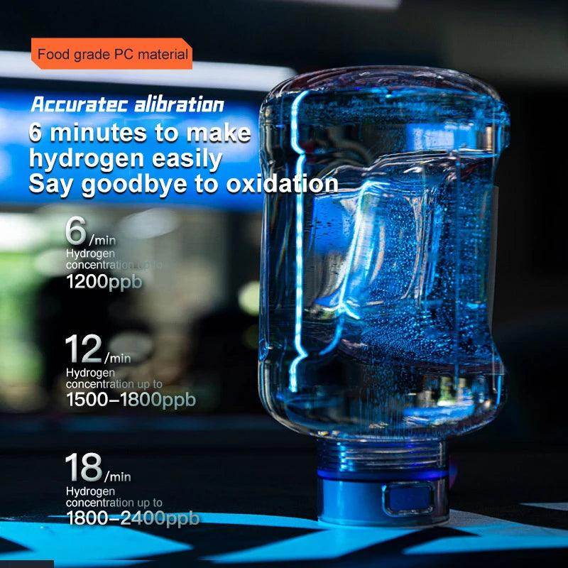 Portable Hydrogen Water Bottle 1.5L Rich Molecular - SmartPursue™