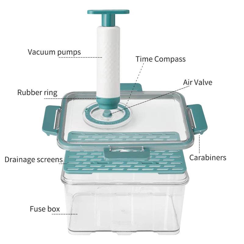 Manual Vacuum Sealed Foodsaver Containers - SmartPursue™