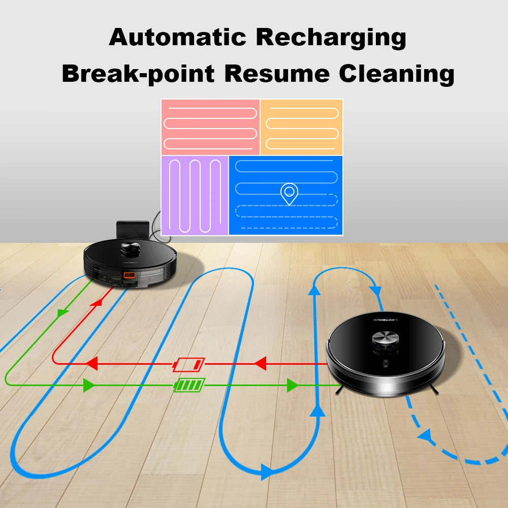 Smart Robot Vacuum Cleaner with Laser Navigation - SmartPursue™
