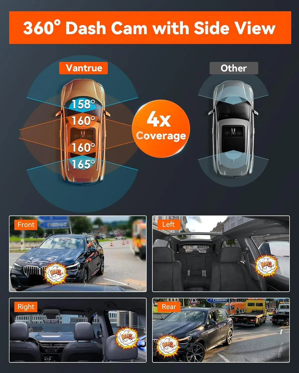 4CH WiFi Dash Cam – 360° Full HD Coverage with Night Vision & GPS - SmartPursue™