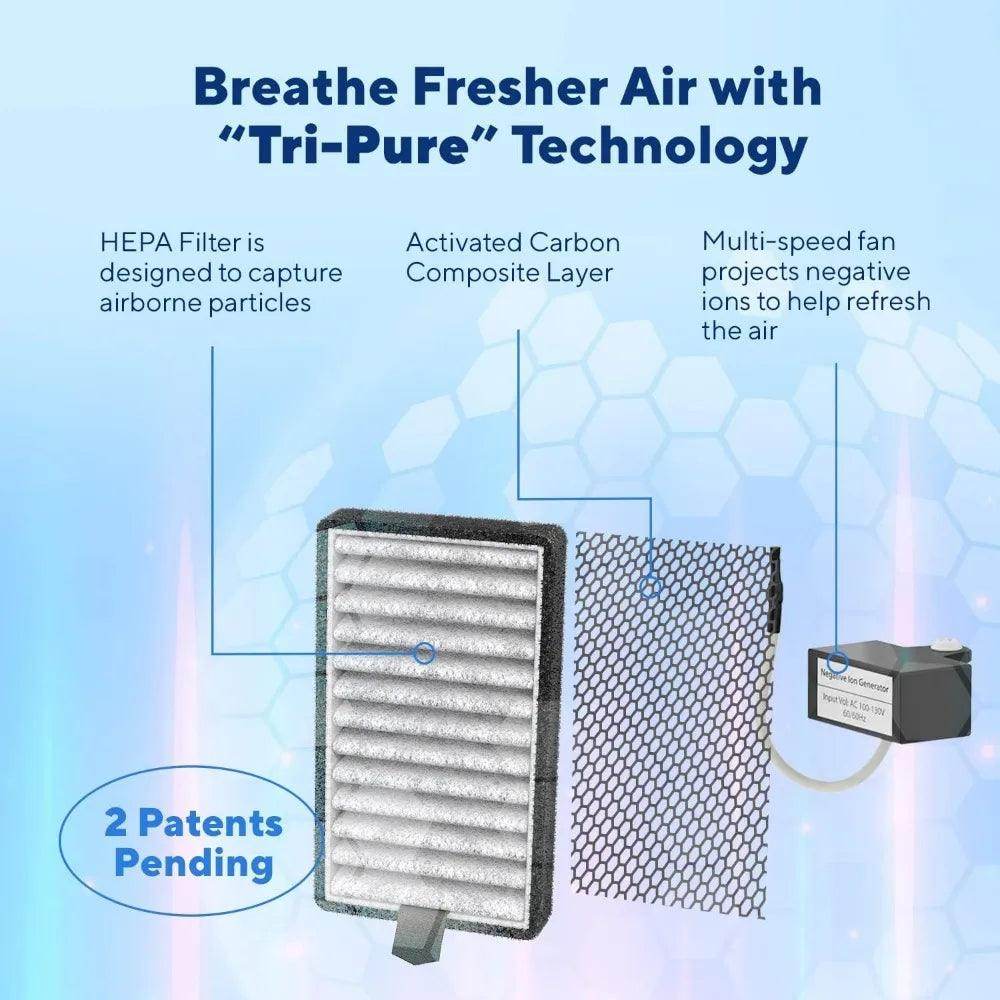 Mini Personal ionizer - SmartPursue™