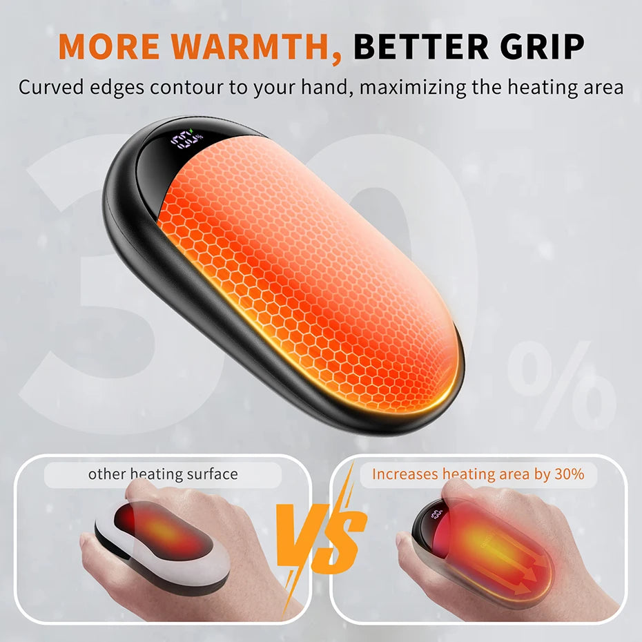 🔥 Rechargeable Hand Warmers 2-Pack – Magnetic Electric Pocket Heater SmartPursue™