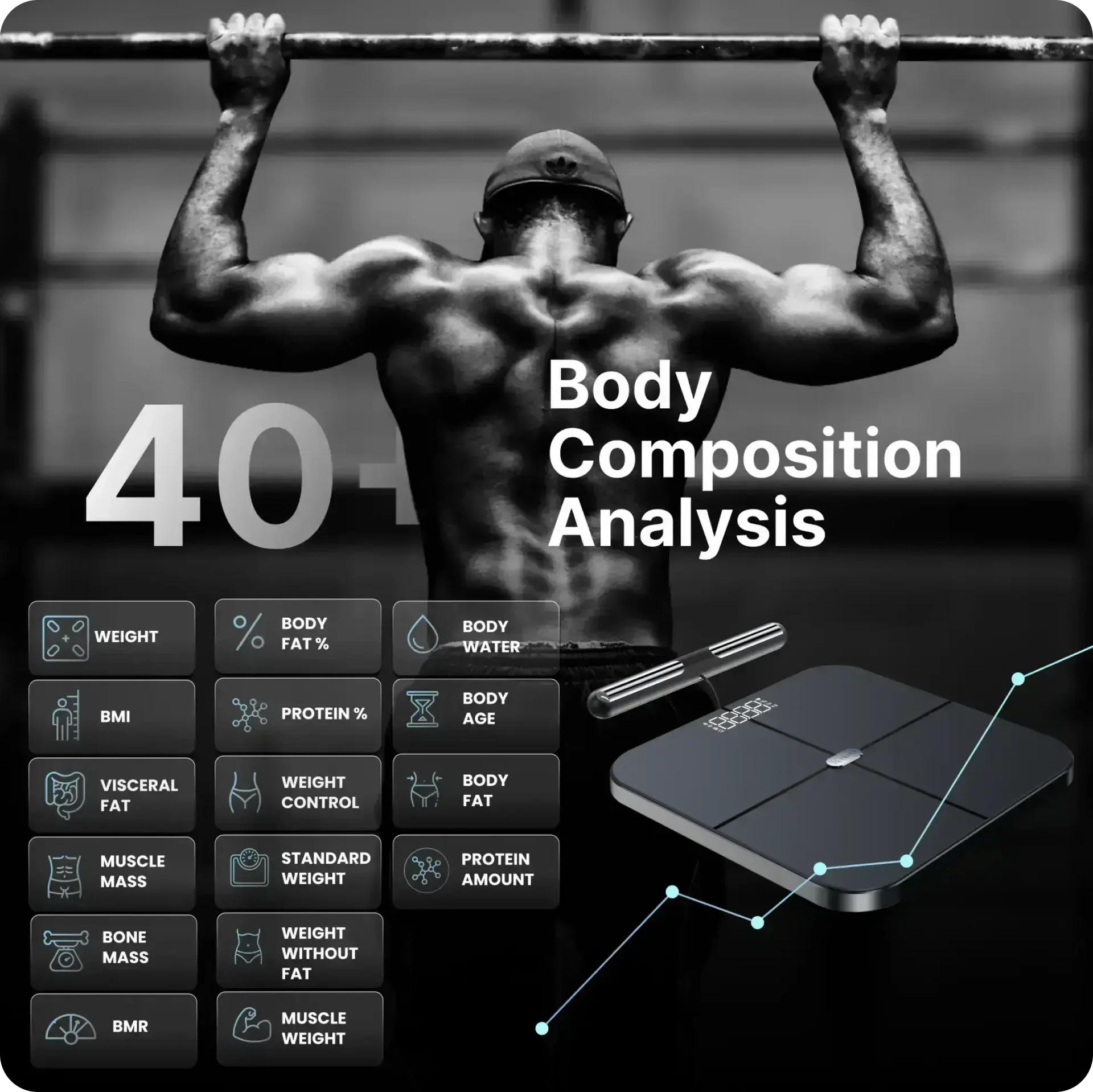 Smart Body Composition Scale - SmartPursue™